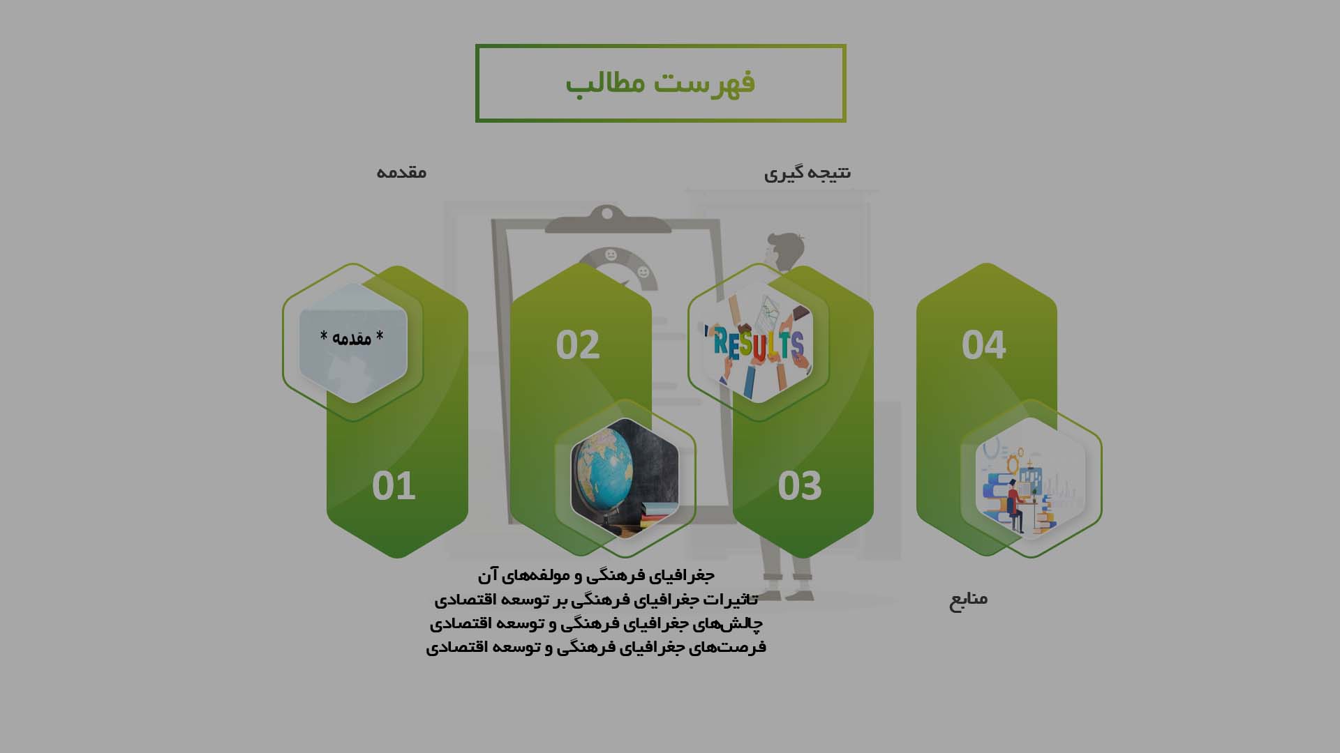 پاورپوینت جغرافیای فرهنگی و تاثیر آن بر توسعه اقتصادی